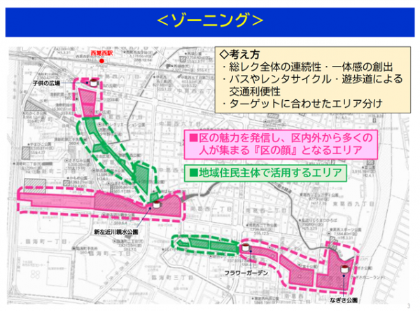 総合レクリエーション公園等におけるリニューアル事業