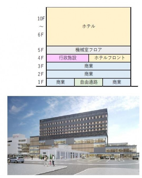 青森駅東口ビル行政サービス施設設計業務