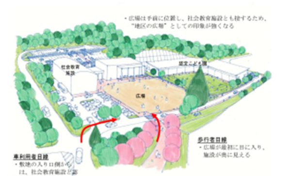 女川町認定こども園及び社会教育施設新築設計業務