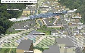 北海道新幹線、新小樽(仮称)駅建物設計