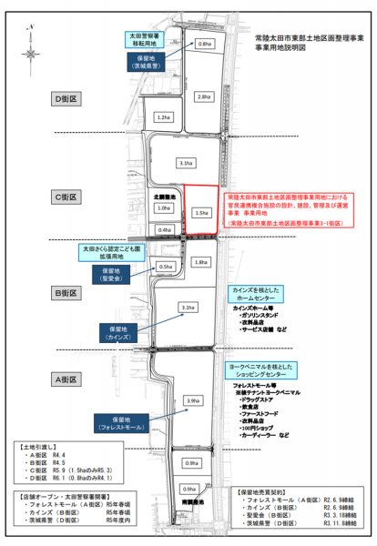 常陸太田市東部土地区画整理事業用地における官民連携複合施設の設計、建設