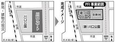 川口アパート建替事業