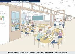 大任町立義務教育学校基本設計・実施設計等業務委託