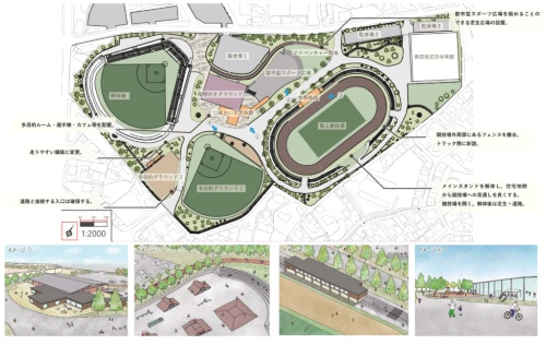 恩田スポーツパーク整備・管理運営事業