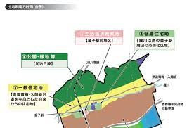 入間市新産業団地基本計画等策定業務委託