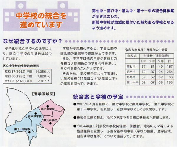 目黒区立中学校統合新校2校の新校舎整備に係るコンストラクション・マネジ