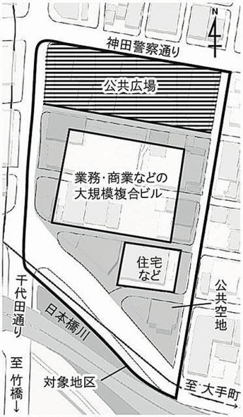 (仮称)神田錦町三丁目施設整備等業務