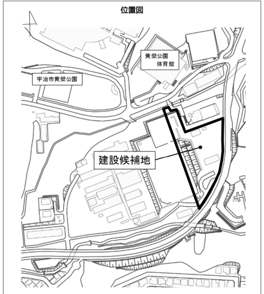 宇治市学校給食センター整備事業