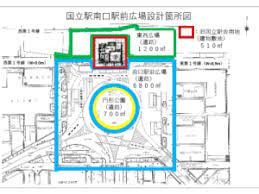 国立駅南口駅前広場基本設計業務委託