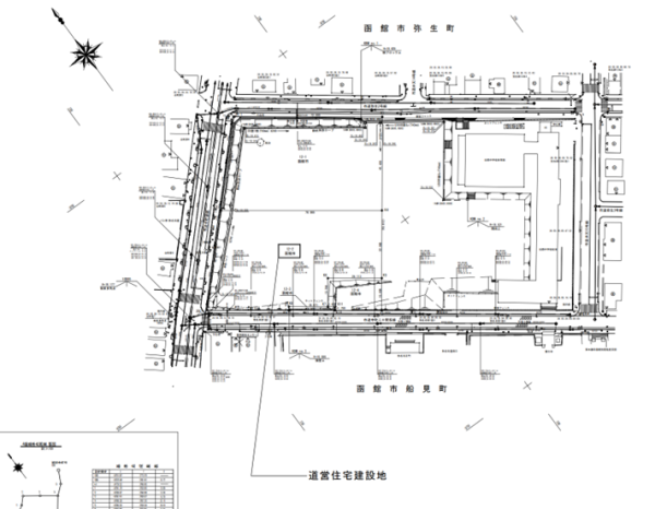 函館市道営住宅新築工事基本・実施設計（（仮称）西部地区団地）