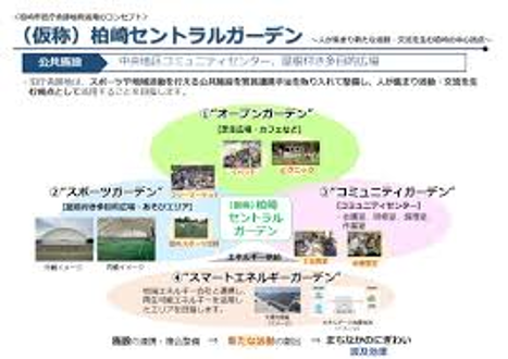 (仮称)柏崎セントラルガーデン整備基本設計業務