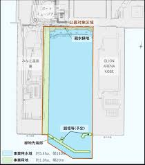 神戸港・新港突堤西地区 マリーナ等の整備・運営事業