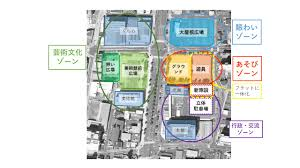 プロジェクト推進事業大屋根広場設計施工一括工事