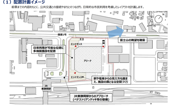 令和6年度 観文ス振委第65 号 静岡市アリーナ整備事業PFI 等アド