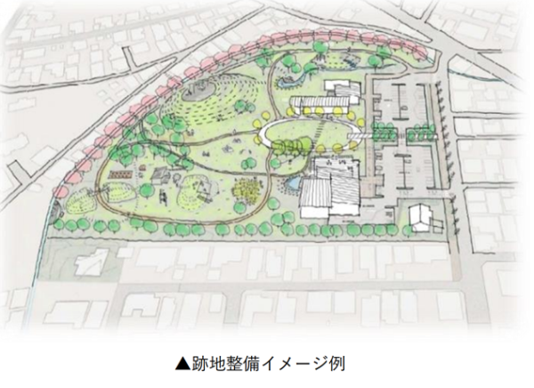 コミュニティ・子育て拠点整備基本計画策定及び基本設計業務委託