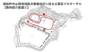御船町中山間地域拠点整備設計に係る公募型プロポーザル