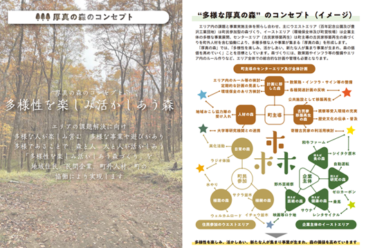 厚真町環境保全林拠点施設基本・実施設計委託業務