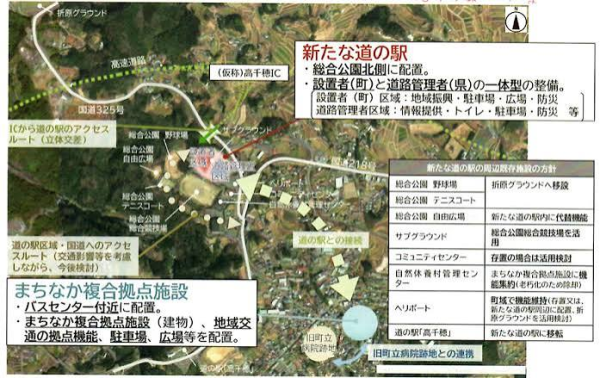 たかちほの杜プロジェクト まちなか交流拠点整備のための基盤整備検討調査