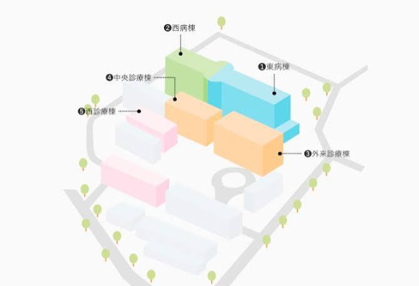 新潟大学医歯学総合病院病棟6階小児医療施設改修実施設計業務
